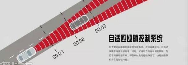 沃尔沃,世纪,远程