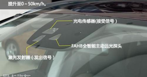 沃尔沃,沃尔沃XC60,北京