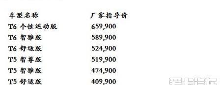 沃尔沃,沃尔沃XC60,理念,奥迪,奔驰