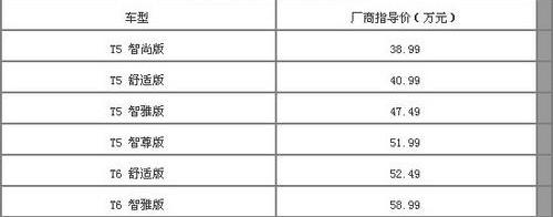 沃尔沃,沃尔沃XC60,理念,奥迪,奔驰