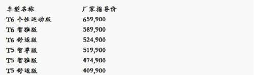 沃尔沃,沃尔沃XC60,理念,奥迪,奔驰