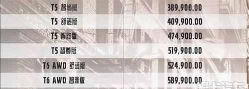 沃尔沃,沃尔沃XC60,777,北京,高尔夫