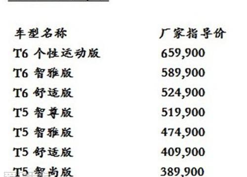 沃尔沃,沃尔沃XC60,理念,奥迪,奔驰