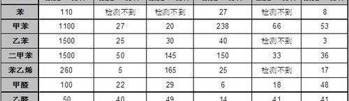 沃尔沃,沃尔沃S60,理念,北京,沃尔沃V60