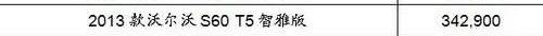 沃尔沃,沃尔沃S60,远程