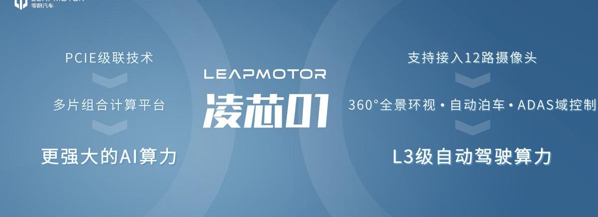 零跑汽车,北京,零跑T03,特斯拉,蔚来