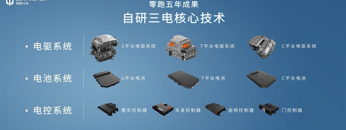 零跑汽车,北京,零跑T03,特斯拉,蔚来