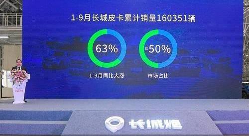 长城,炮,北京,江铃,日产