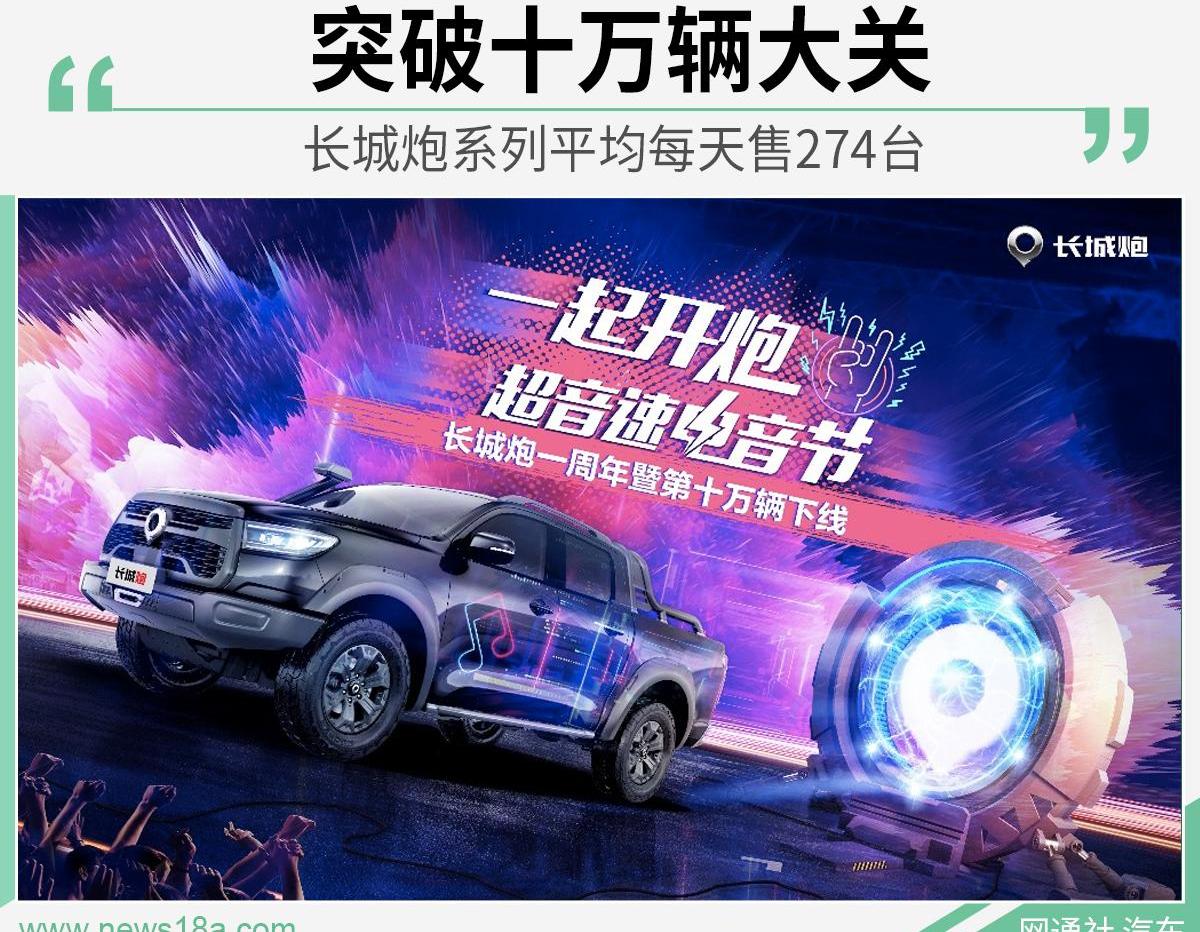 长城,炮,东南,炮EV,优越