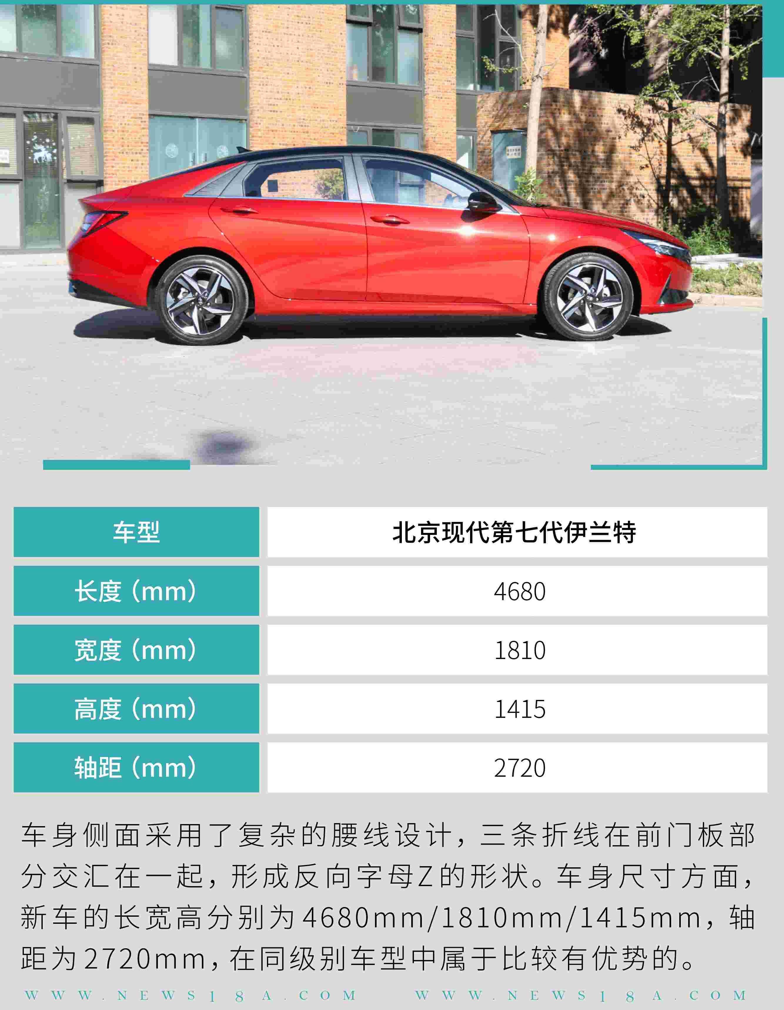 伊兰特,北京,现代