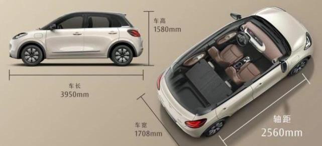 MINI,五菱缤果,宏光MINIEV