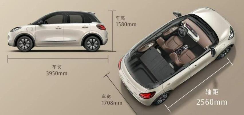 MINI,五菱缤果,宏光MINIEV