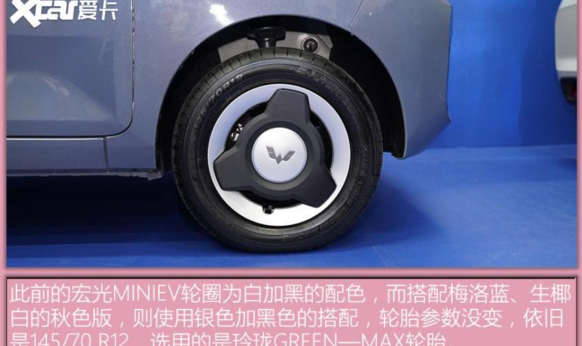 MINI,宏光MINIEV,发现,特斯拉,Model 3