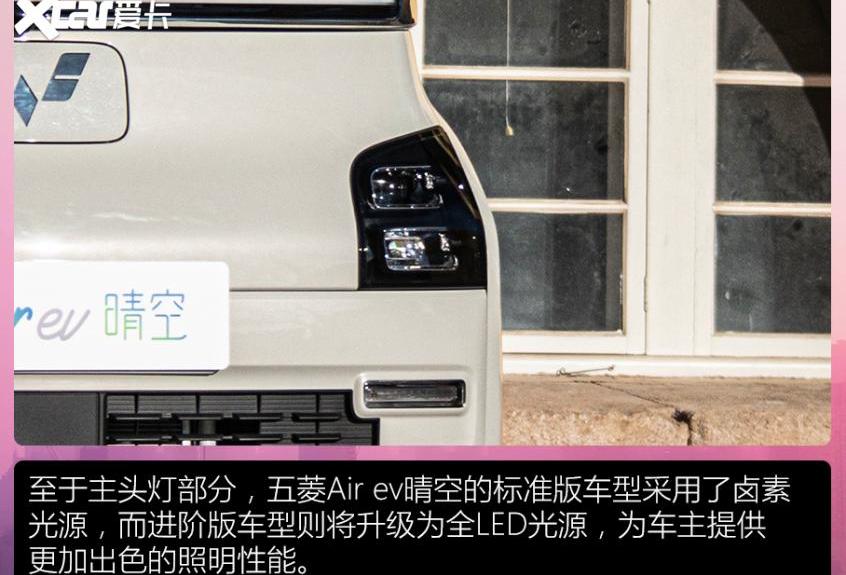 MINI,宏光MINIEV,五菱Air ev晴空