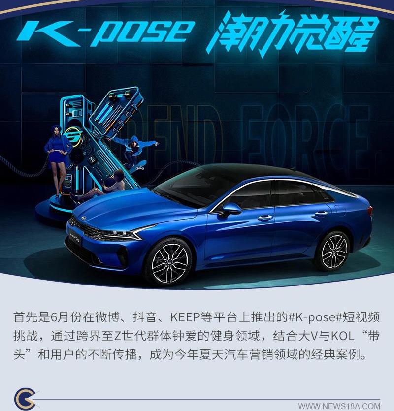 起亚,东风,发现,雅阁,凯美瑞