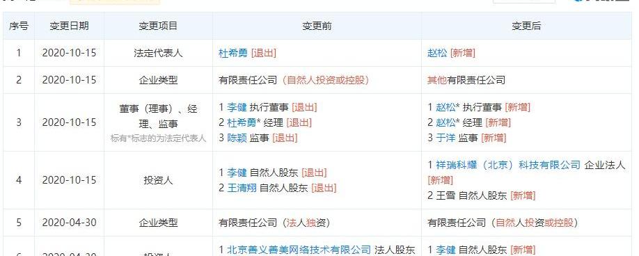 北京,合创,发现,曼