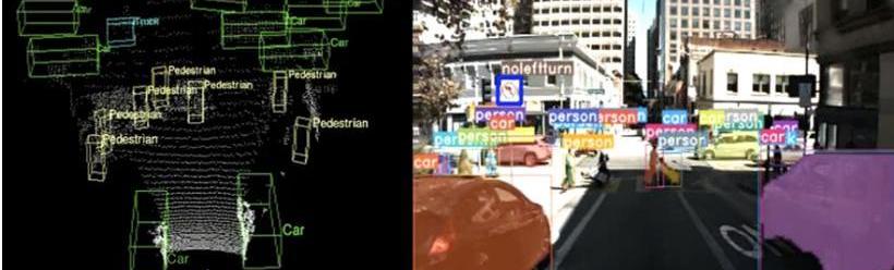 奔驰,北京,合创,曼