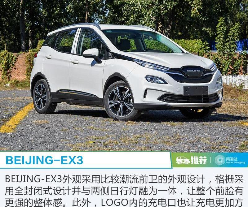 比亚迪,北京,奇瑞
