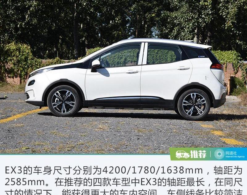 比亚迪,北京,奇瑞