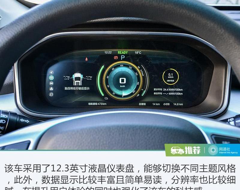 比亚迪,北京,奇瑞