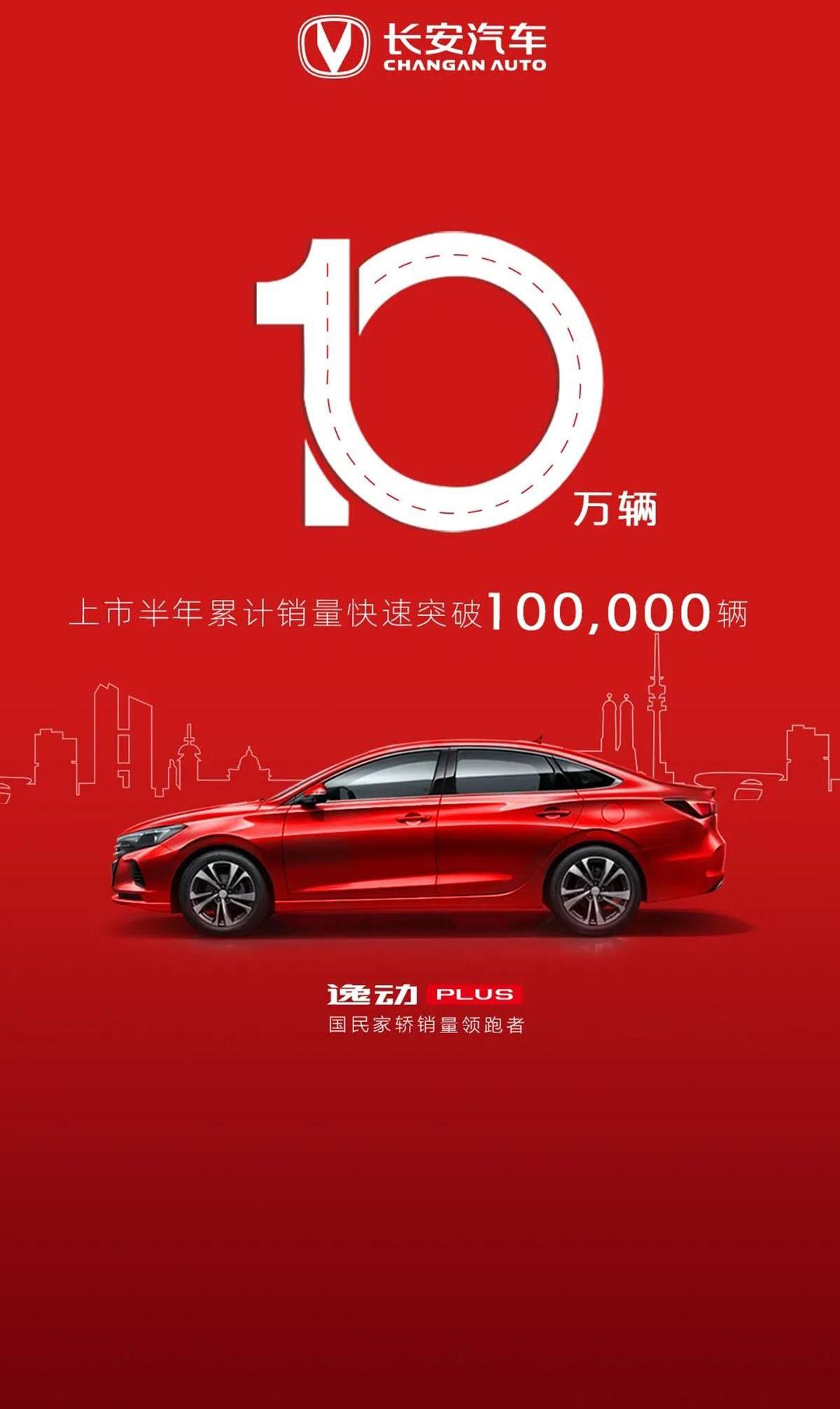 逸动,777,长安,鲸