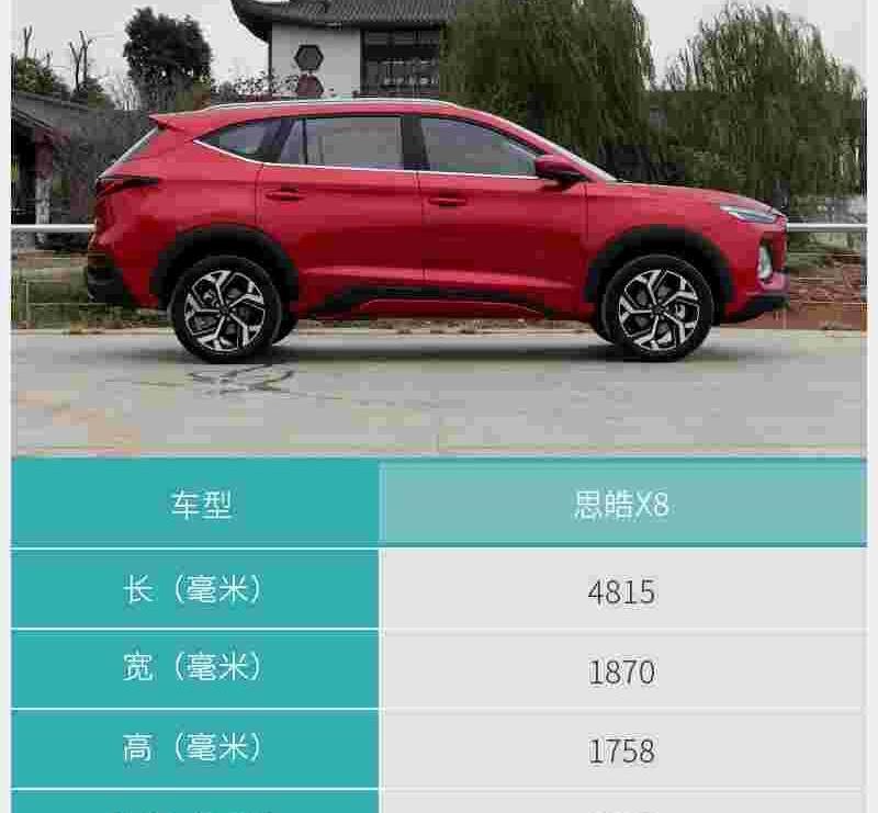 思皓,思皓X8,大众,江淮,北京
