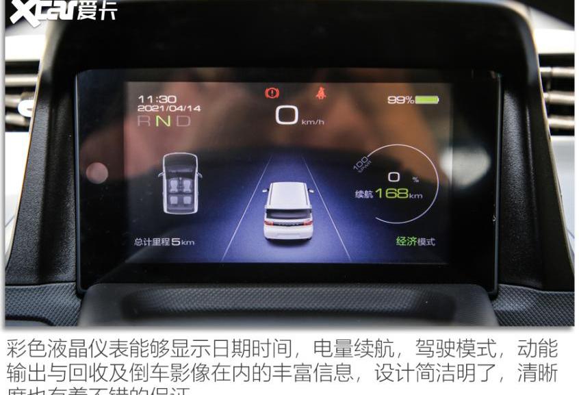 MINI,宏光MINIEV,发现