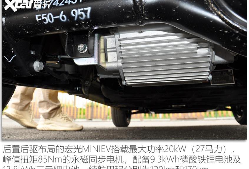 MINI,宏光MINIEV,发现