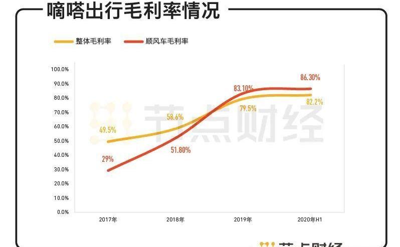 北京