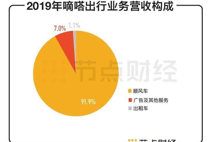 北京
