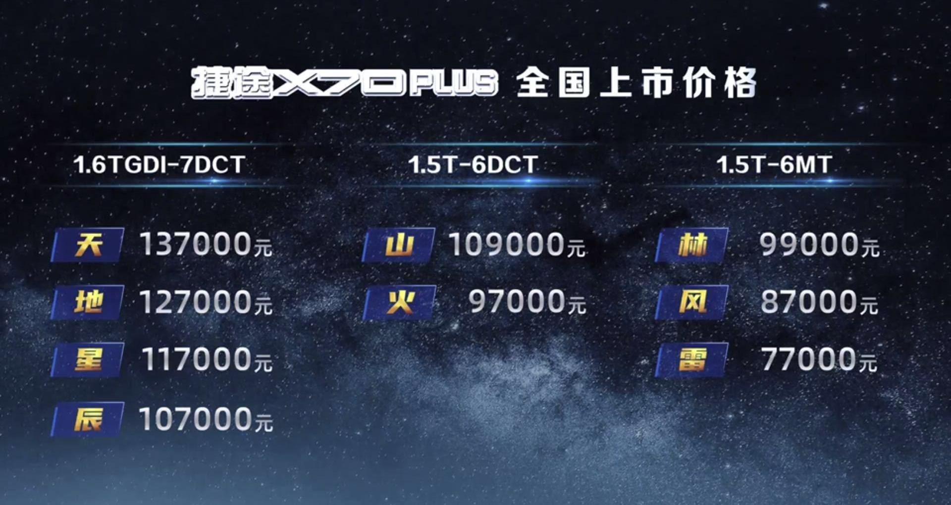 捷途,捷途X70 PLUS,捷途X70,理念