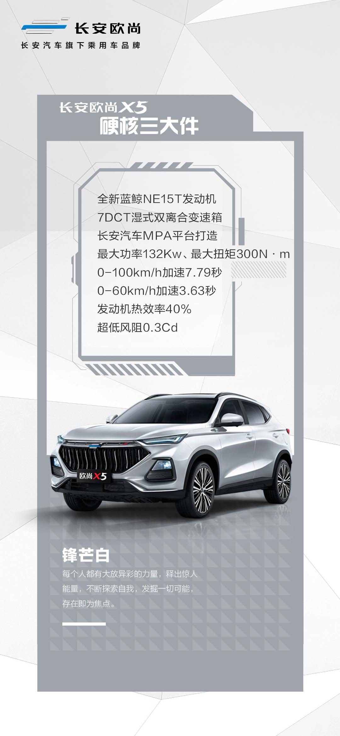 鲸,长安,长安欧尚,长安欧尚X5,远程