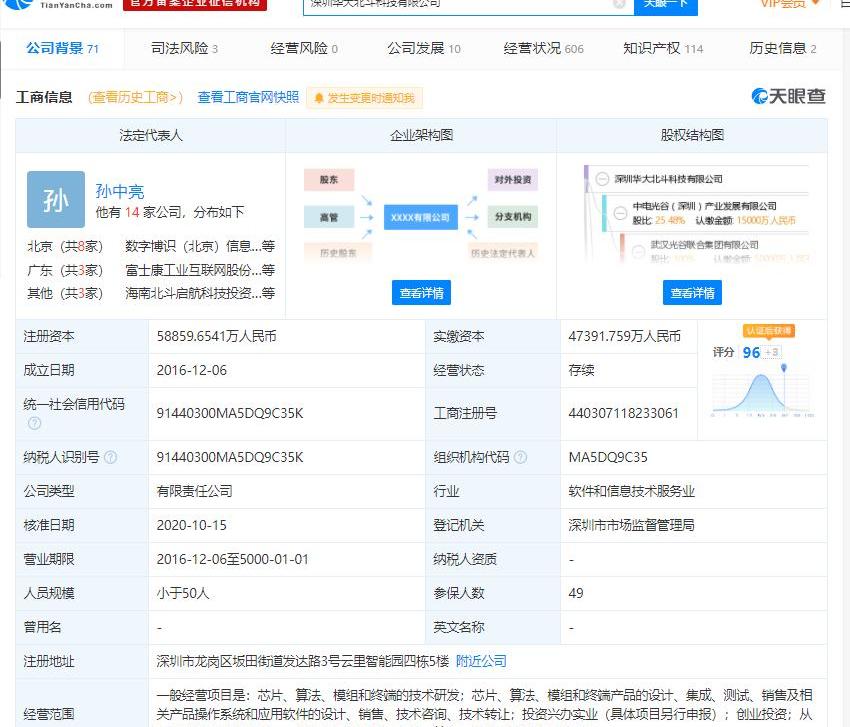 比亚迪,北京,北京汽车