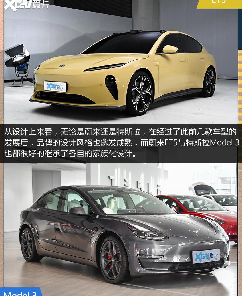 蔚来,特斯拉,蔚来ET5,Model 3,MINI
