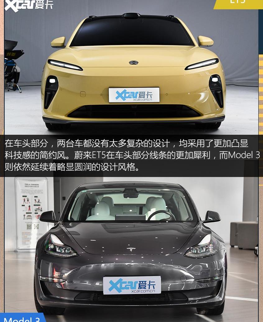 蔚来,特斯拉,蔚来ET5,Model 3,MINI