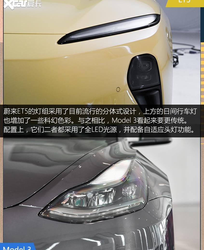 蔚来,特斯拉,蔚来ET5,Model 3,MINI