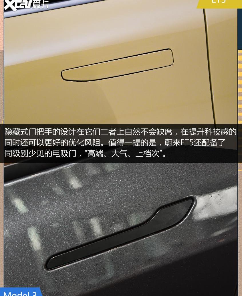 蔚来,特斯拉,蔚来ET5,Model 3,MINI