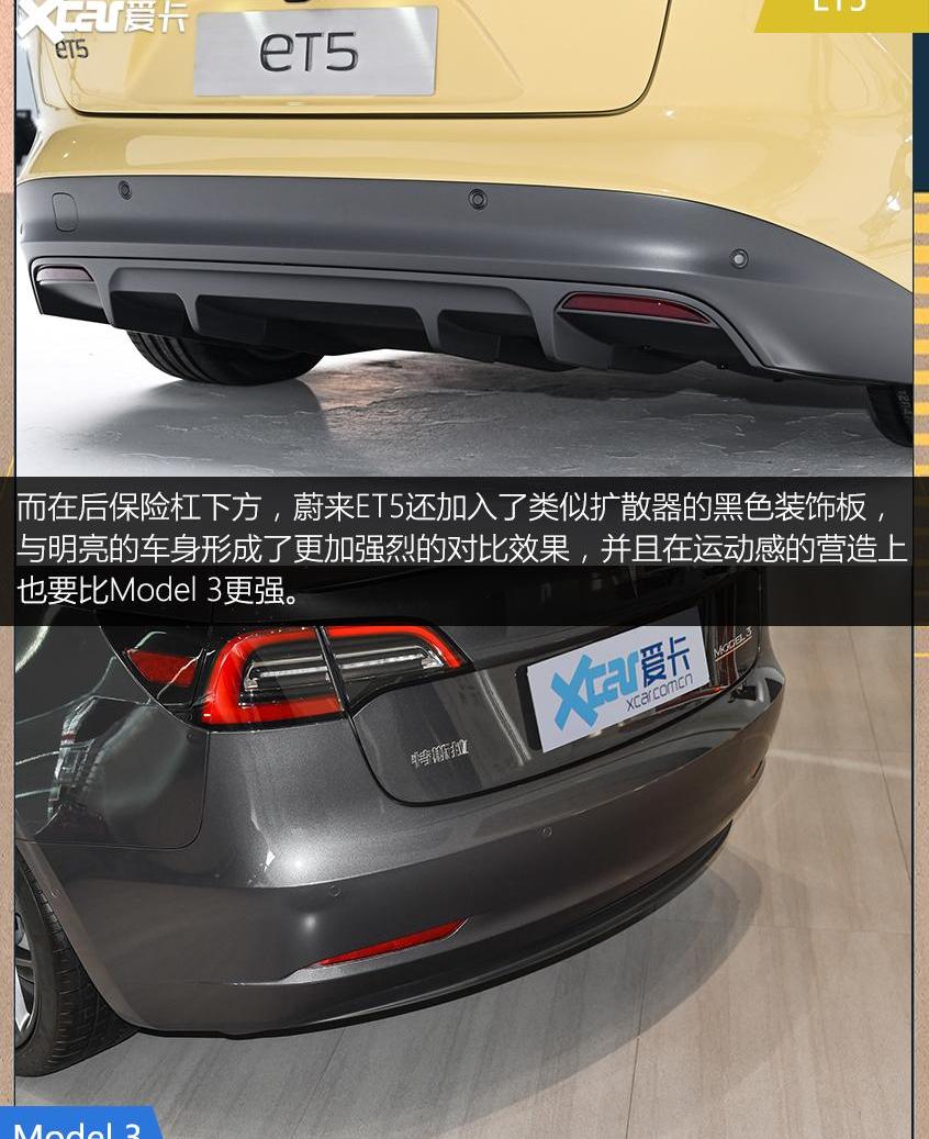 蔚来,特斯拉,蔚来ET5,Model 3,MINI