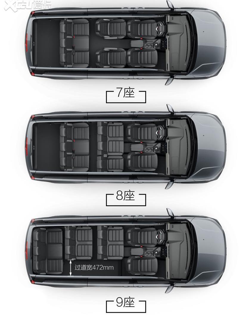 五菱征程,大众,理念,MINI,宏光MINIEV