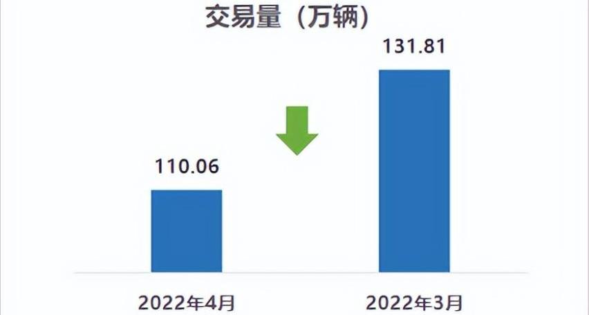 宝马,理想ONE,奔驰,DS,捷豹