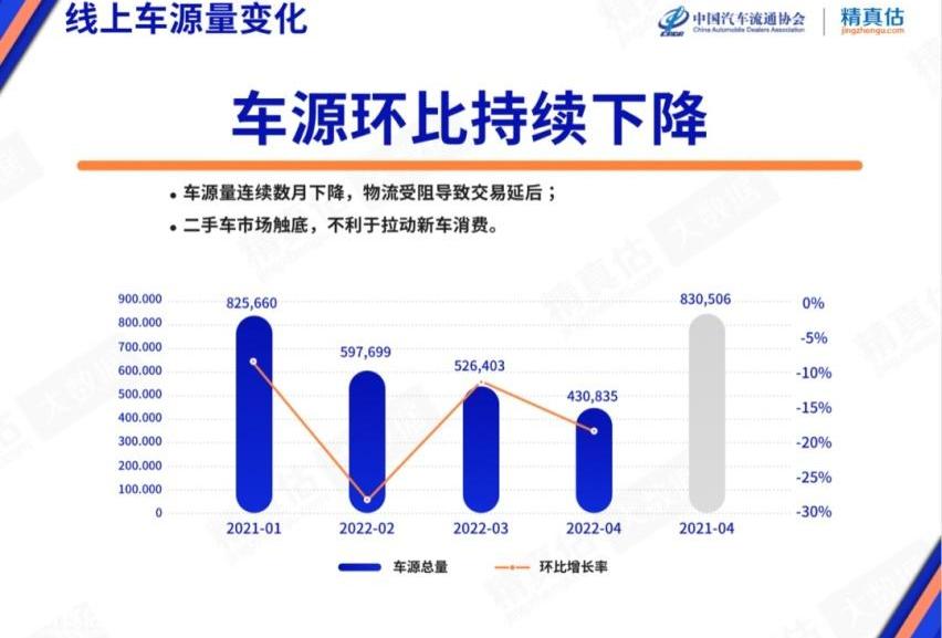 宝马,理想ONE,奔驰,DS,捷豹