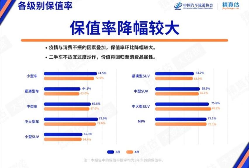 宝马,理想ONE,奔驰,DS,捷豹