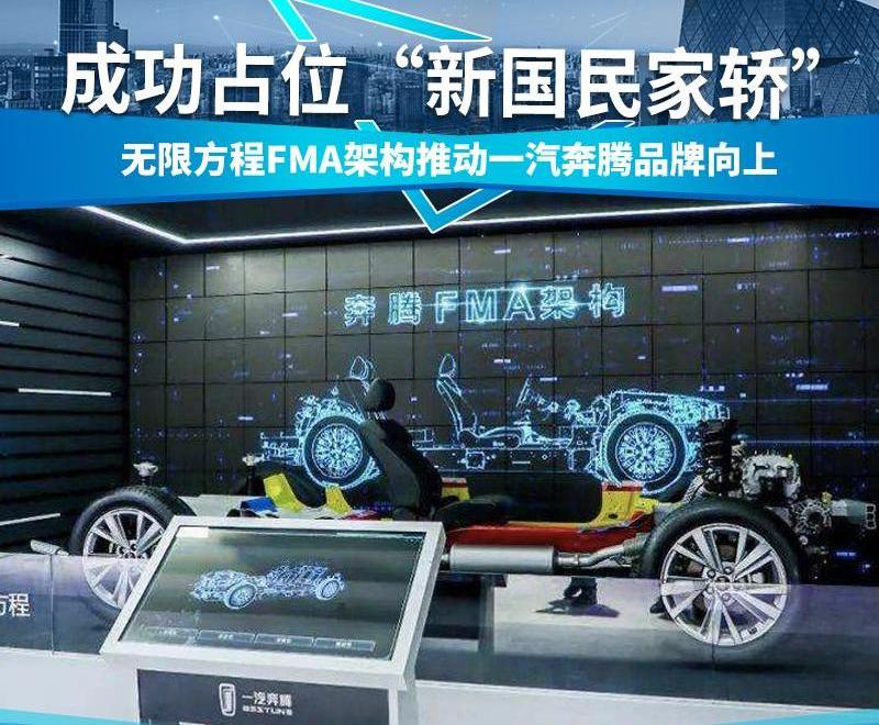 奔腾,一汽,魔方,奔腾B70,大众