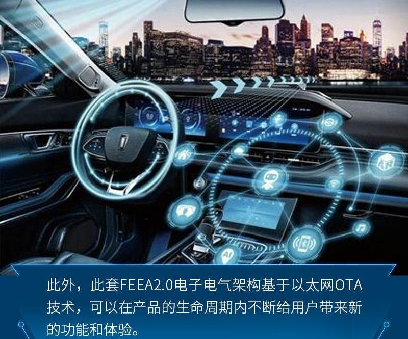 奔腾,一汽,魔方,奔腾B70,大众