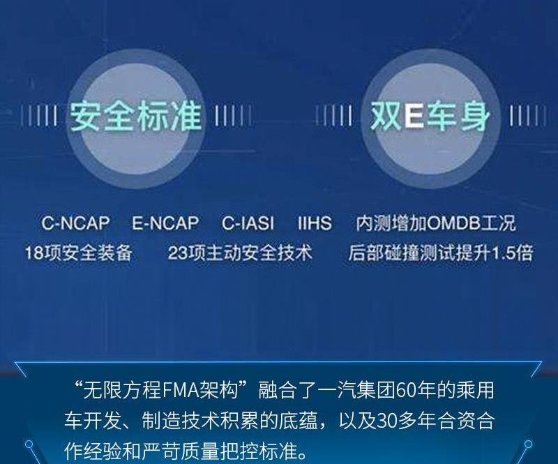 奔腾,一汽,魔方,奔腾B70,大众