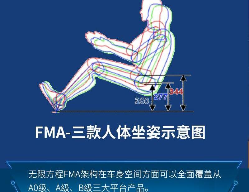奔腾,一汽,魔方,奔腾B70,大众
