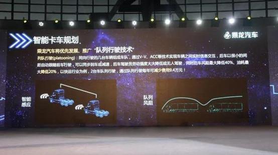 乘龙T7,乘龙汽车,东风,乘龙H7,乘龙L3