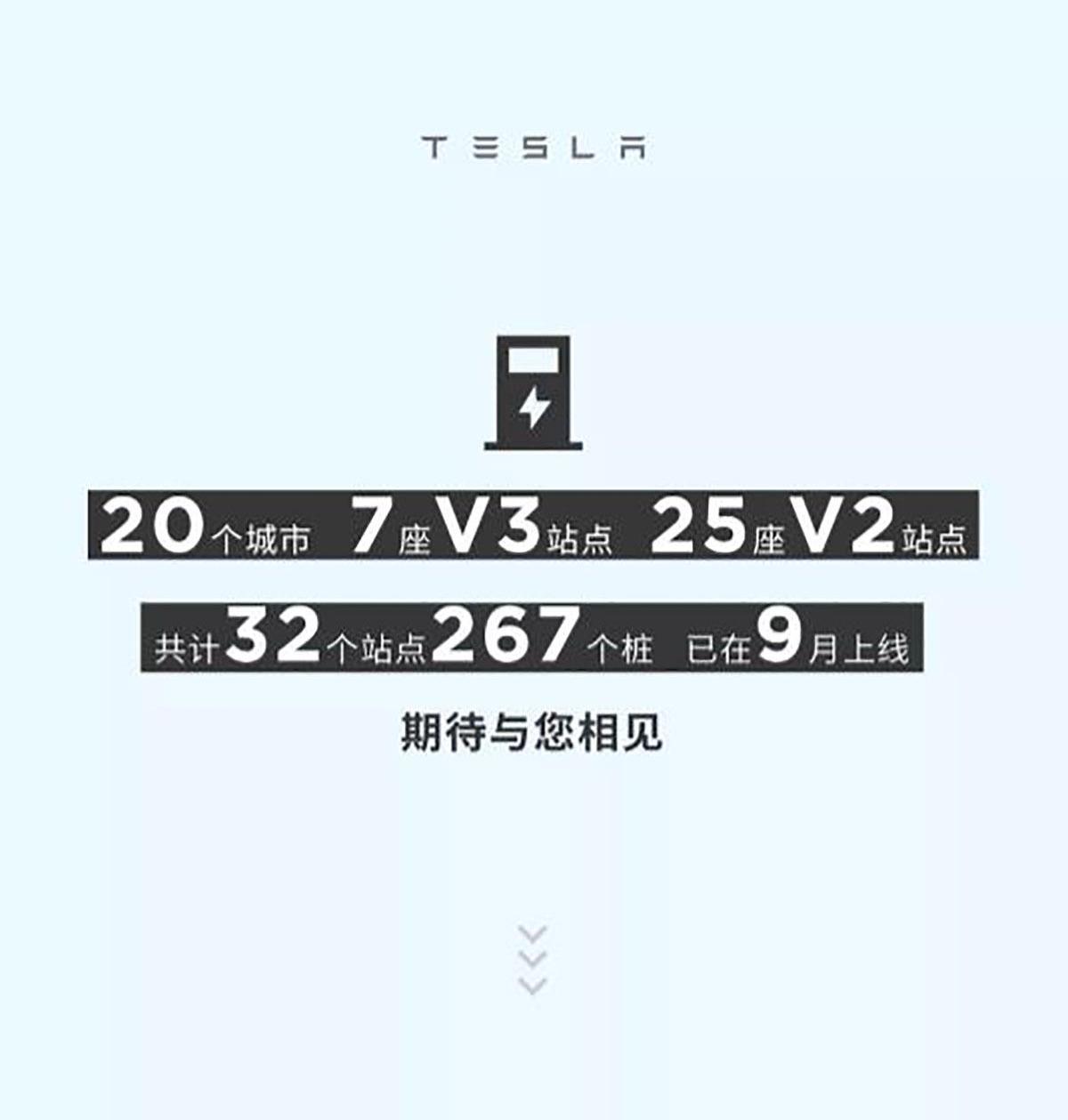 特斯拉,Model 3