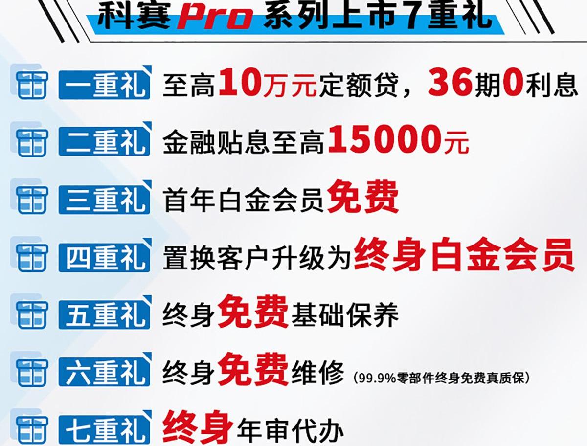 长安,长安欧尚,长安欧尚科赛Pro,鲸