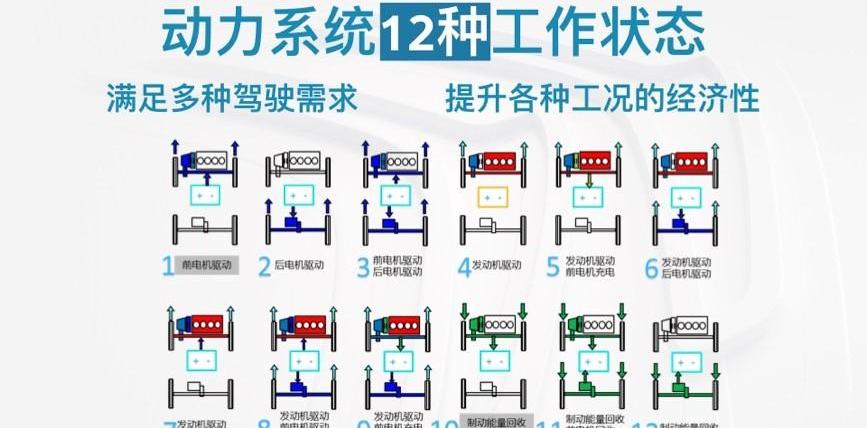 雪铁龙,东风,北京,世纪,标致
